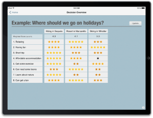 Screenshot of the 'Big Decisions' app for iPad