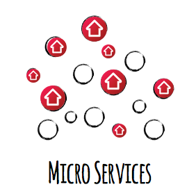 Lots of small bubbles, representing different types of services ina microservices architecture, with some of them overlayed with the REA Group logo