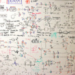 Notes from YOW! 2014: Simon Brown on ‘Agility and the Essence of Software Architecture’