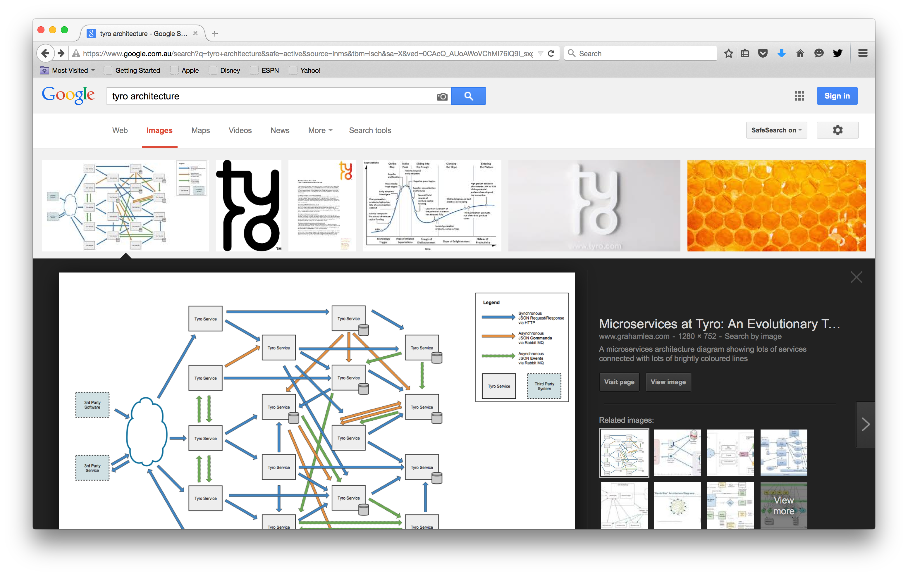 Screenshot of searching in Google for 'Tyro Architecture' and finding my fake diagram. Are your microservices security controls made public for all to see?
